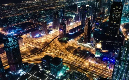 Dubai Tema Parkları ve Su Parkları: Aileler İçin Rehber