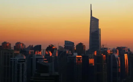 Skydiving ve Zipline Deneyimleri ile Dubai’yi Farklı Keşfedin